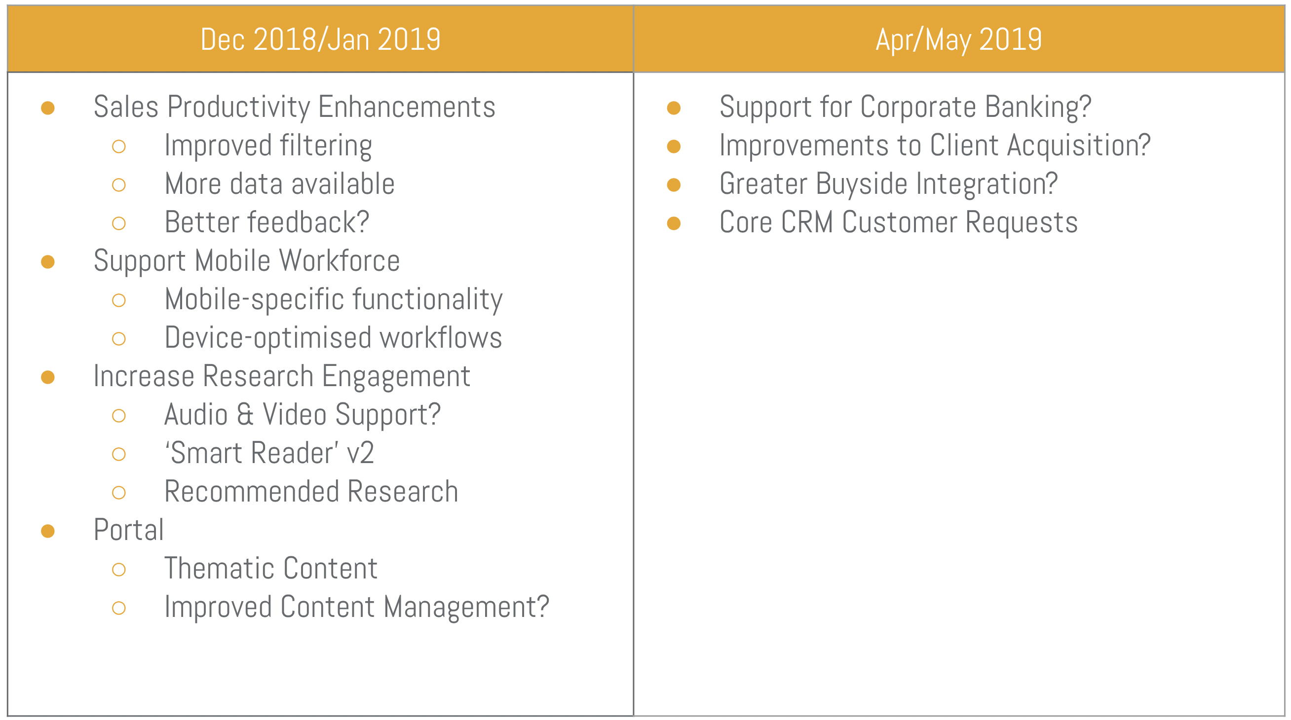 Example ‘Future Work’ slide from January 2018